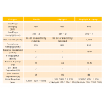 ORKA U90 İtmeli Yer Süpürücü