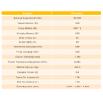 Orka K80 Binmeli Zemin Yıkama Makinesi