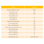 Orka M30 İtmeli Zemin Yıkama Makinesi